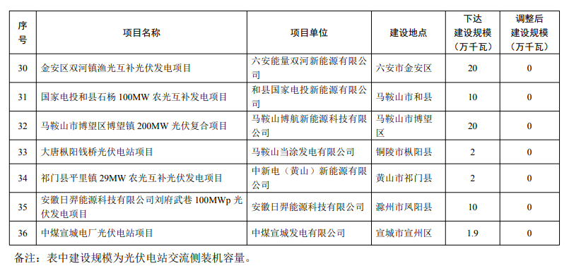 640_wx_fmt=png&wxfrom=5&wx_lazy=1&wx_co=1 (7).png